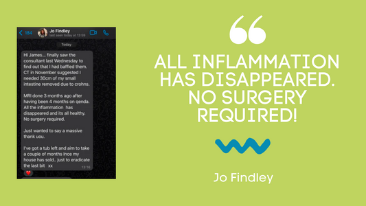 ALL INFLAMMATION HAS DISAPPEARED!