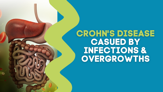 CROHN'S DISEASE CREATED BY INFECTIONS & OVERGROWTHS