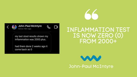 INFLAMMATION TEST IS NOW ZERO (0) FROM 2000+